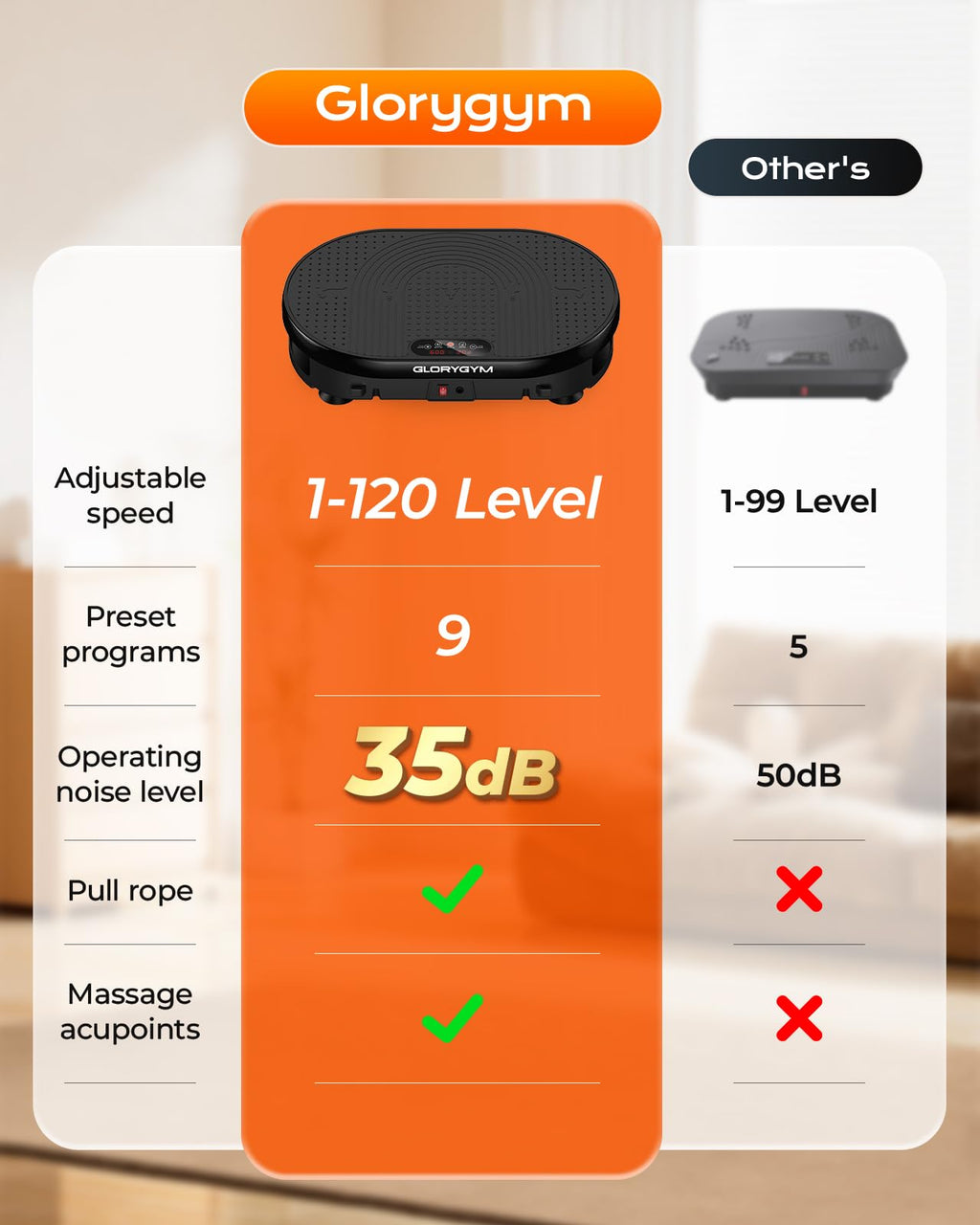 Vibration Plate Exercise Machine with Resistance Bands V693