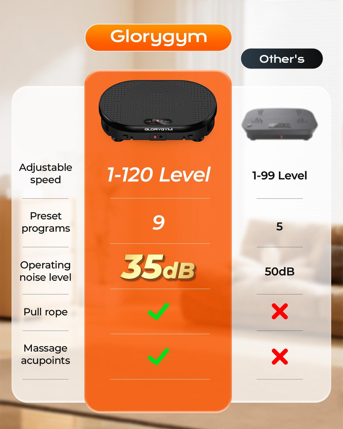 Vibration Plate Exercise Machine with Resistance Bands V693