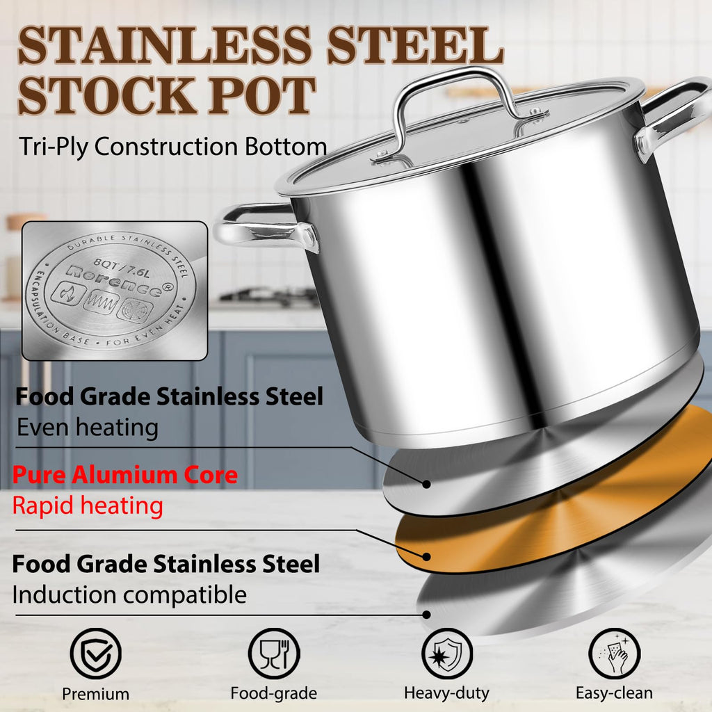 Stainless Steel 8-Quart Stock Pot X62078