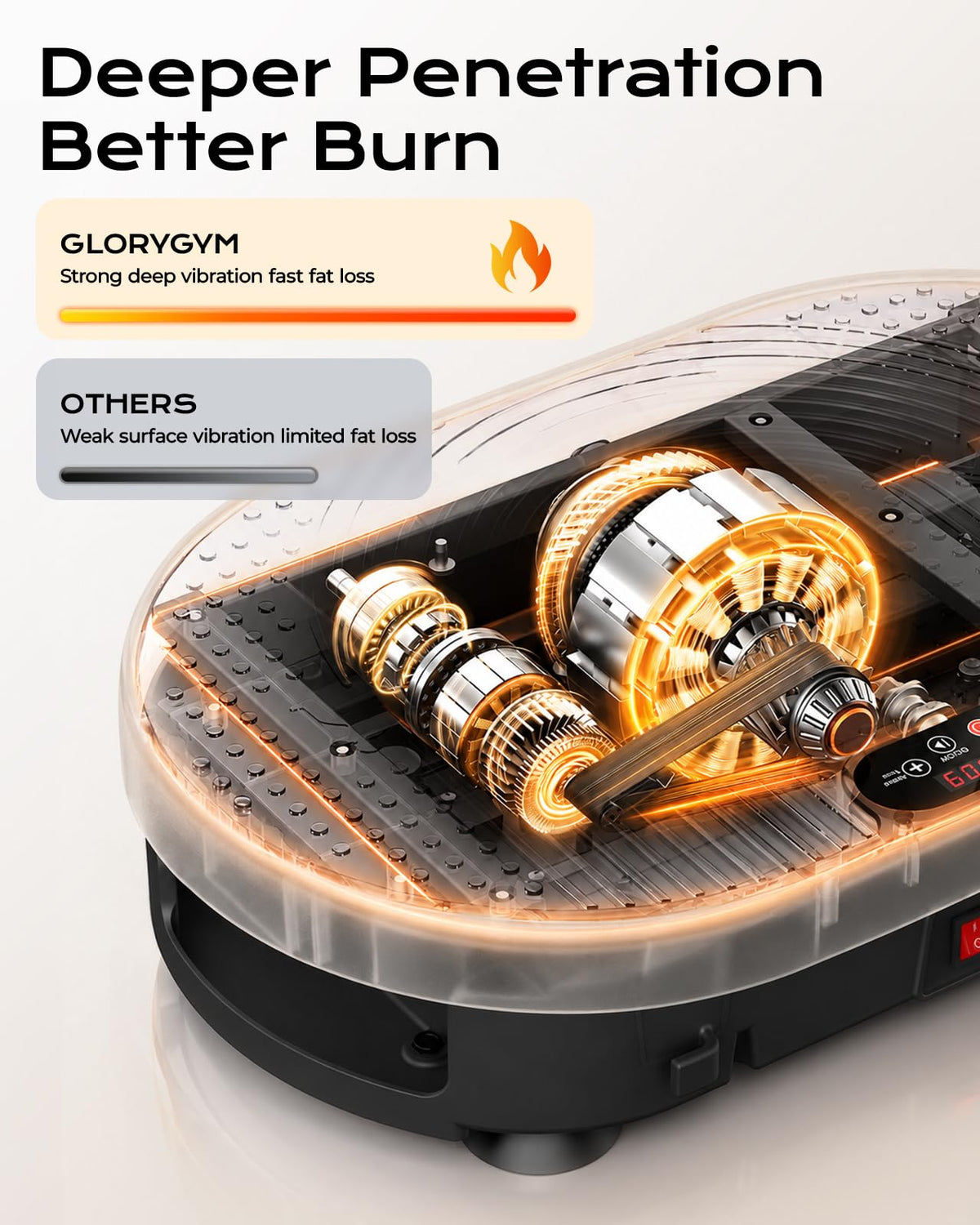 Vibration Plate Exercise Machine with Resistance Bands V693