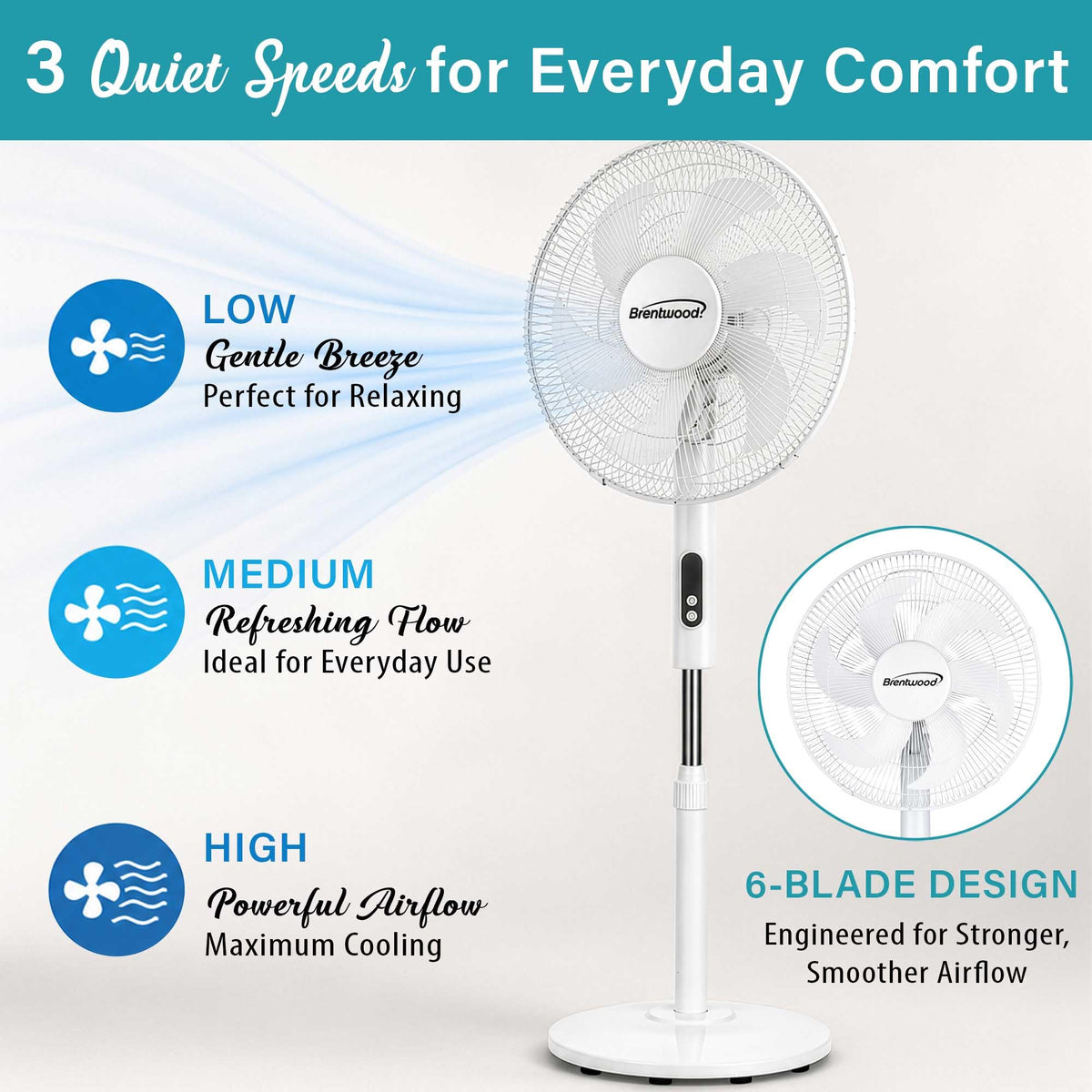 16” Oscillating Stand Fan with Remote, White C675295
