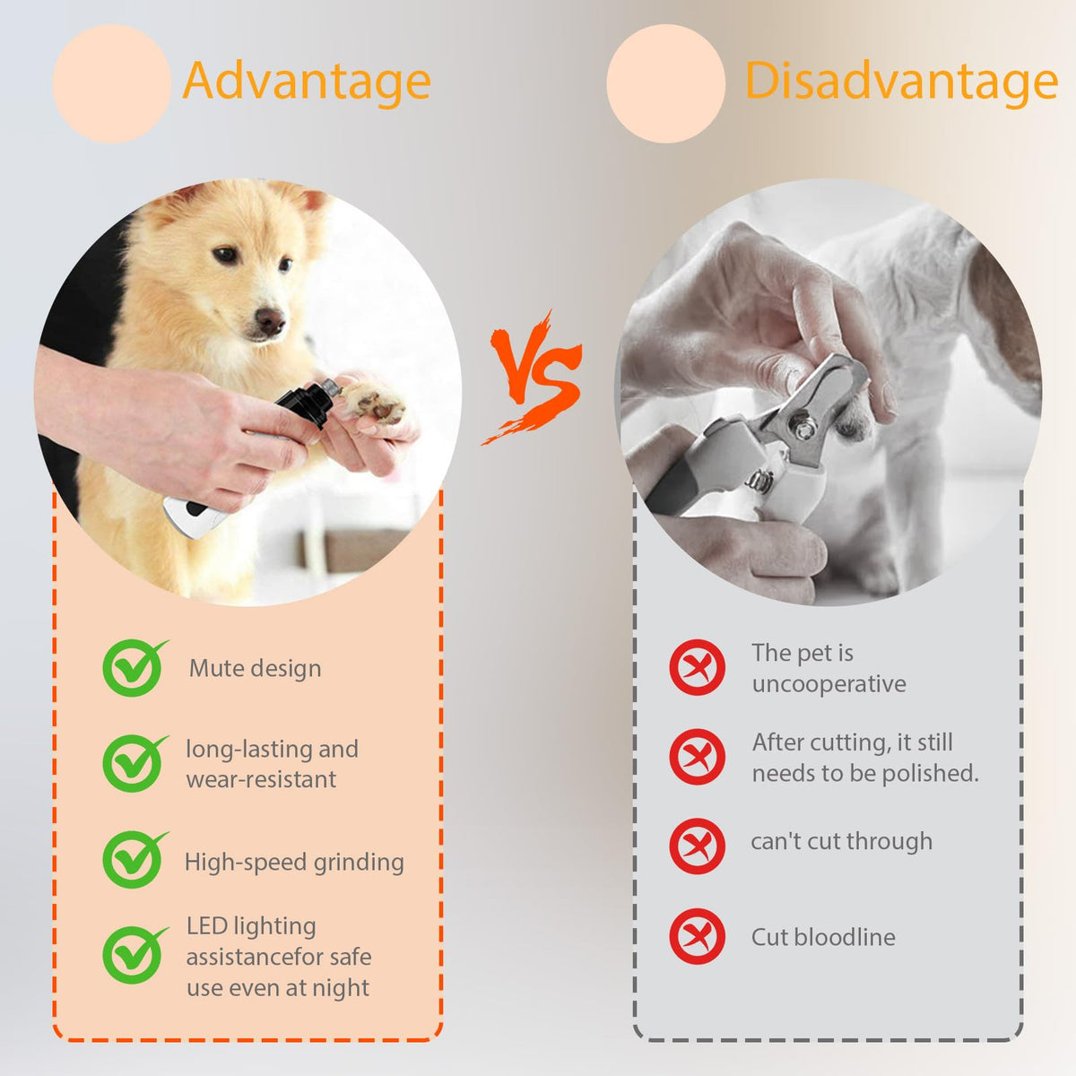 Silent Rechargeable Electric Pet Nail Grinder I640