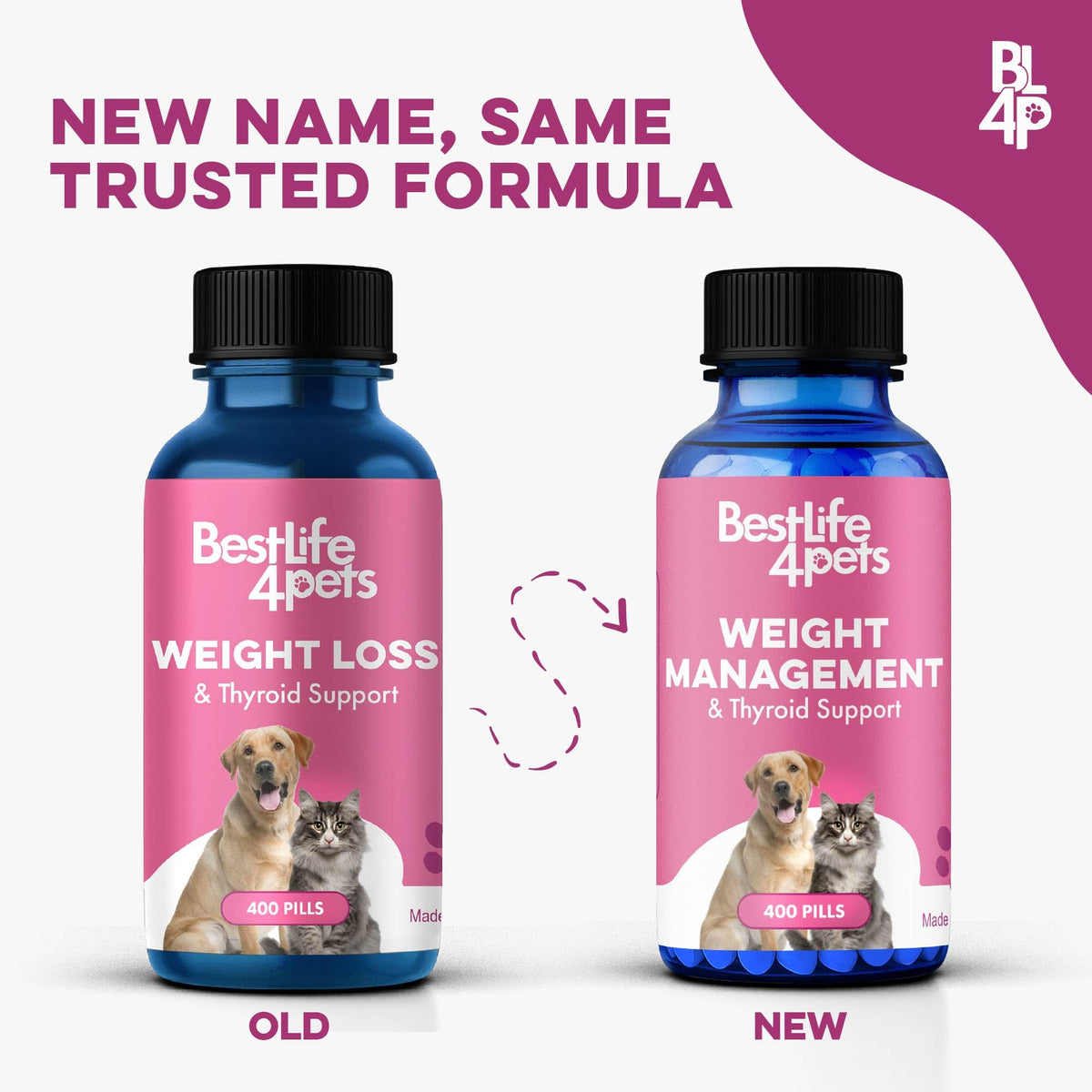Weight Loss for Dogs 400 Pills A43090