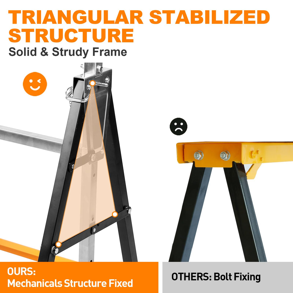 Metal Saw Horses 2 Pack Folding Heavy Duty 880 lbs Adjustable E993062