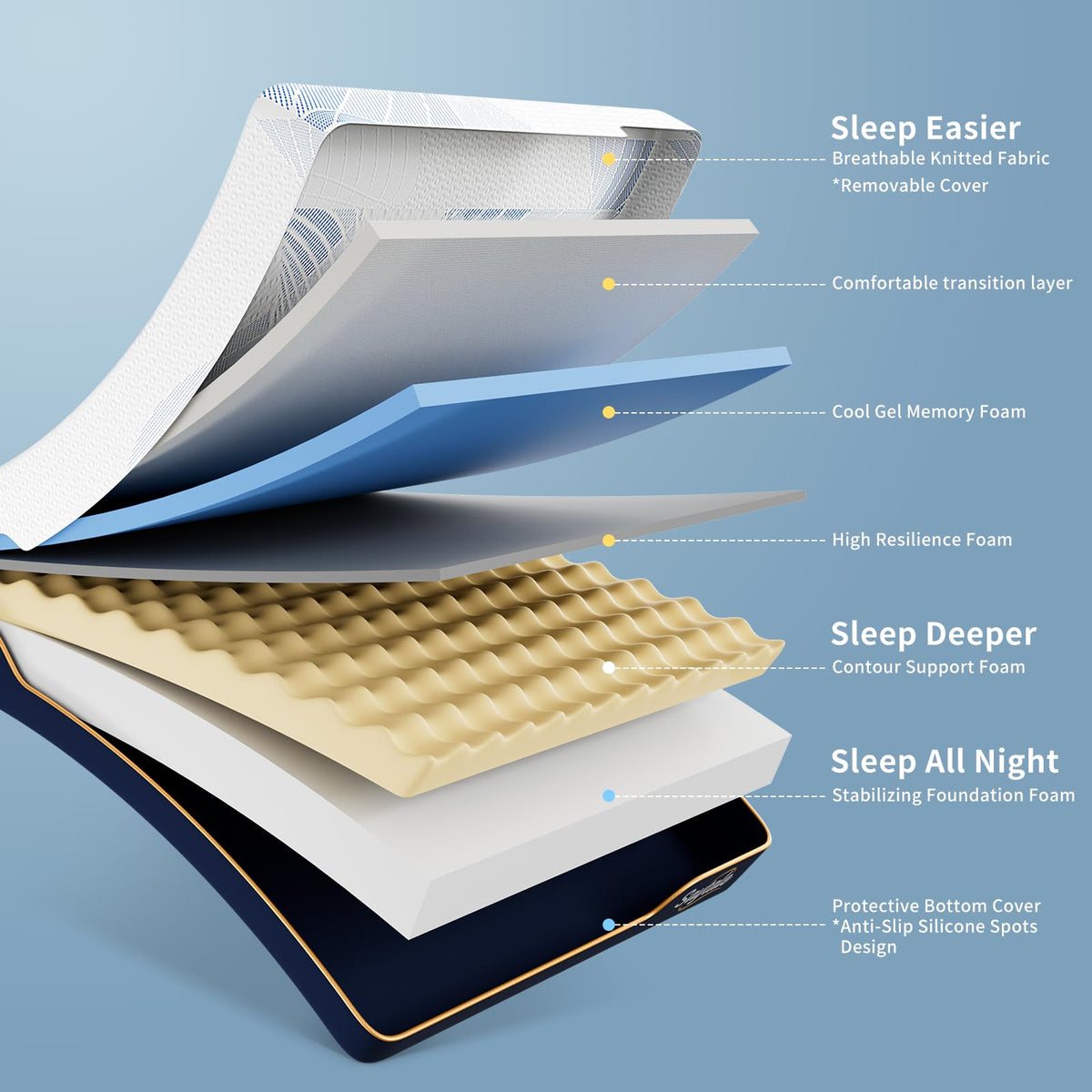 Twin Size 6 Inch Cooling Gel Memory Foam Mattress X6212