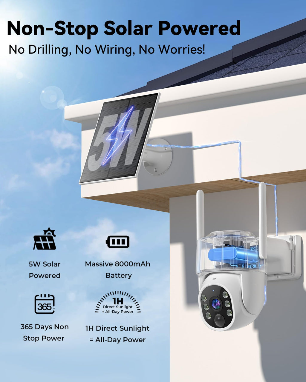 Wireless Outdoor Security Cameras 4MP Solar Powered 360°PTZ D635622