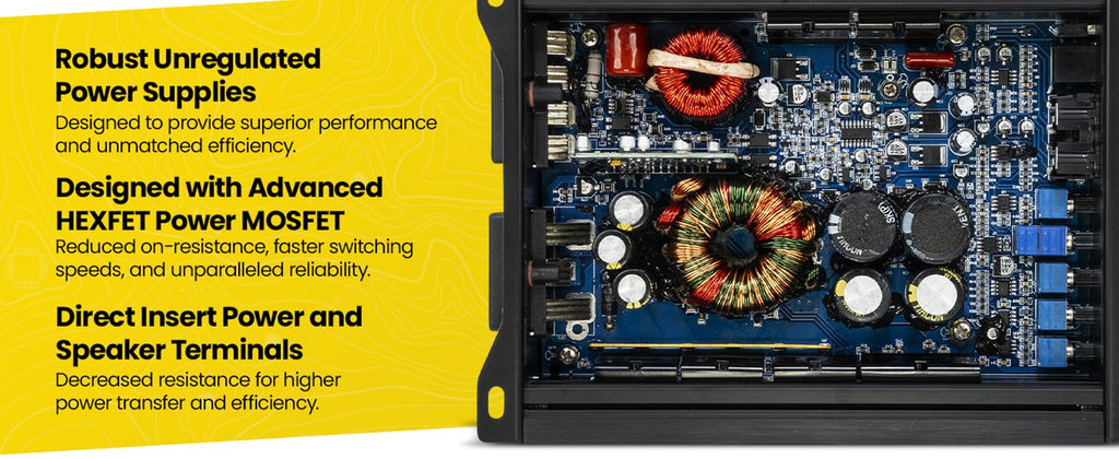 1200W 5-Channel Class D Car Audio Amplifier R81507