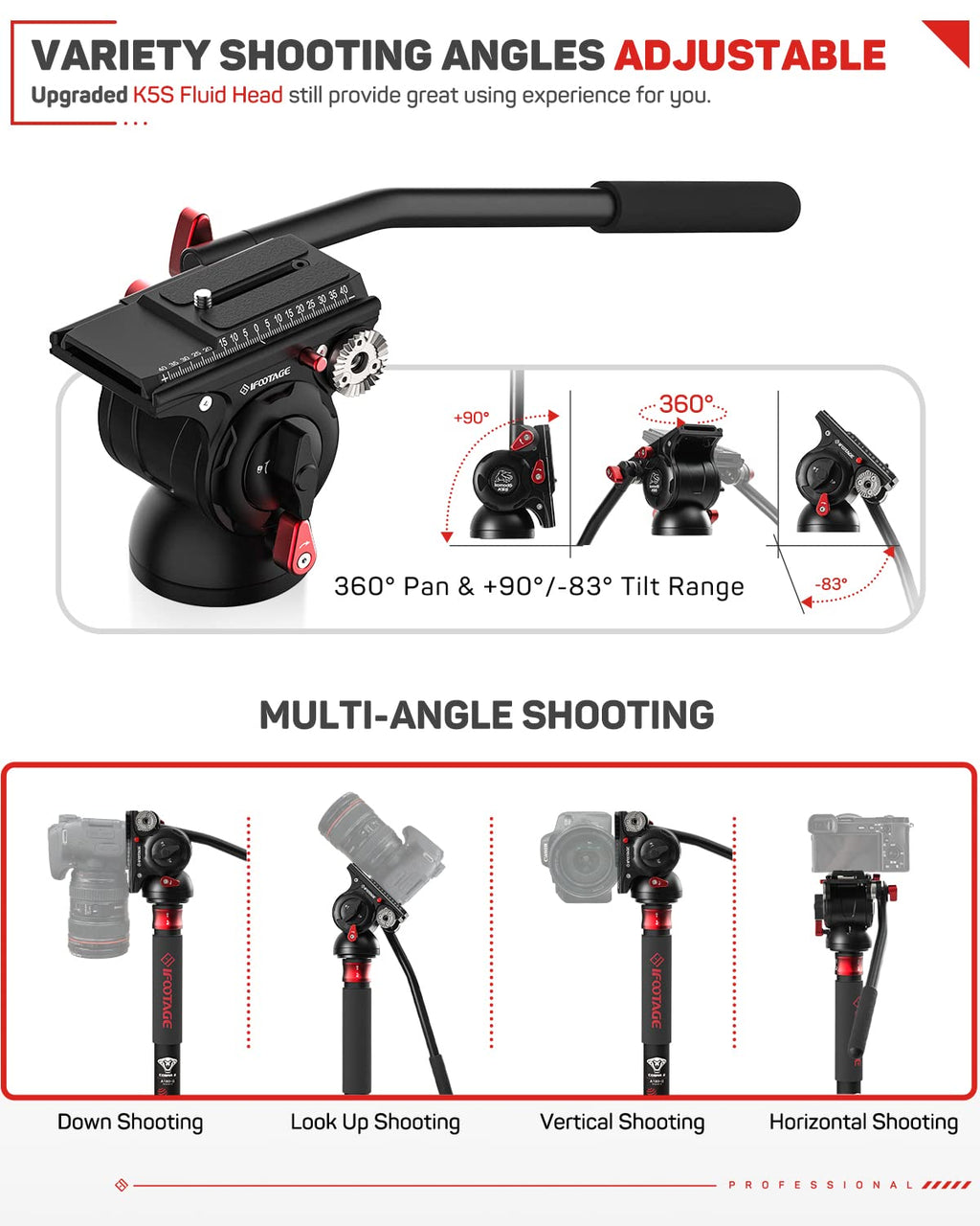 Carbon Fiber Monopod O8075