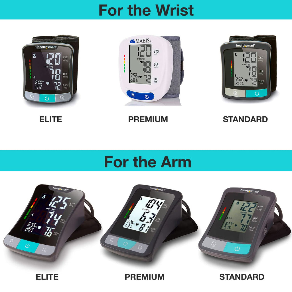 Digital Wrist Blood Pressure Monitor with Automatic Wrist Cuff M6909