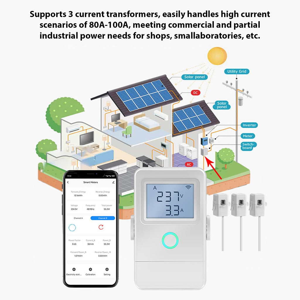 Smart Energy Monitor with 16A Circuit Breaker L852