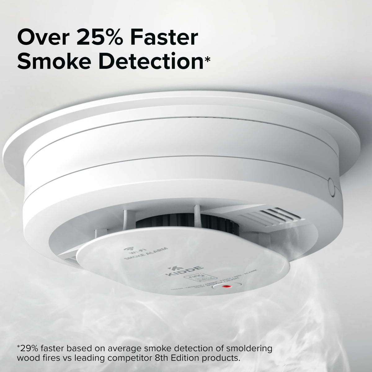 Smart Smoke & CO Detector V22306