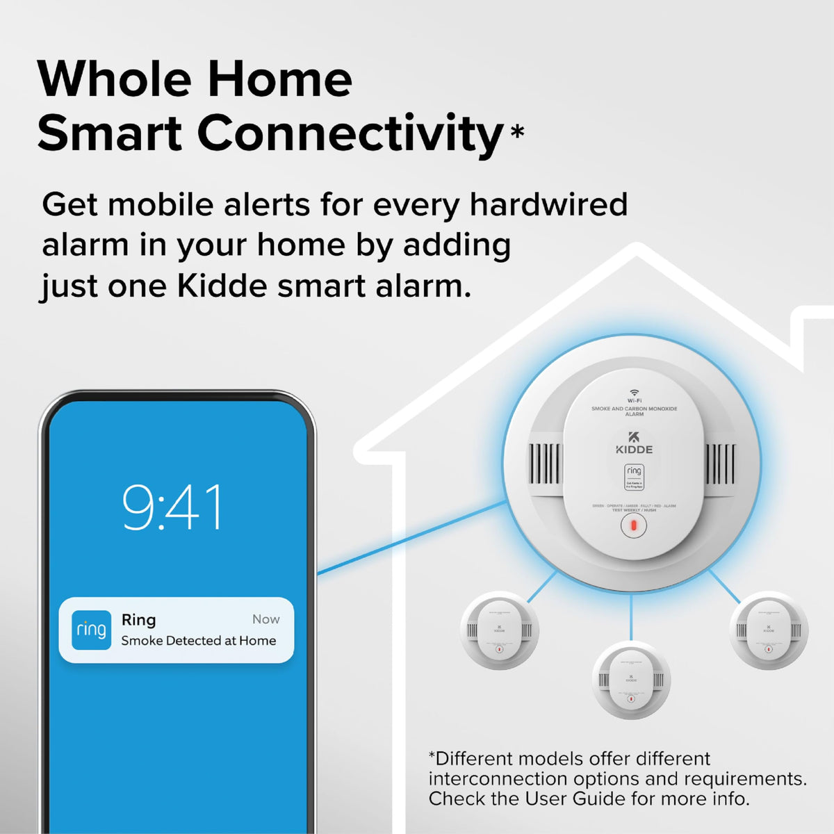 Smart Smoke & CO Detector V22306