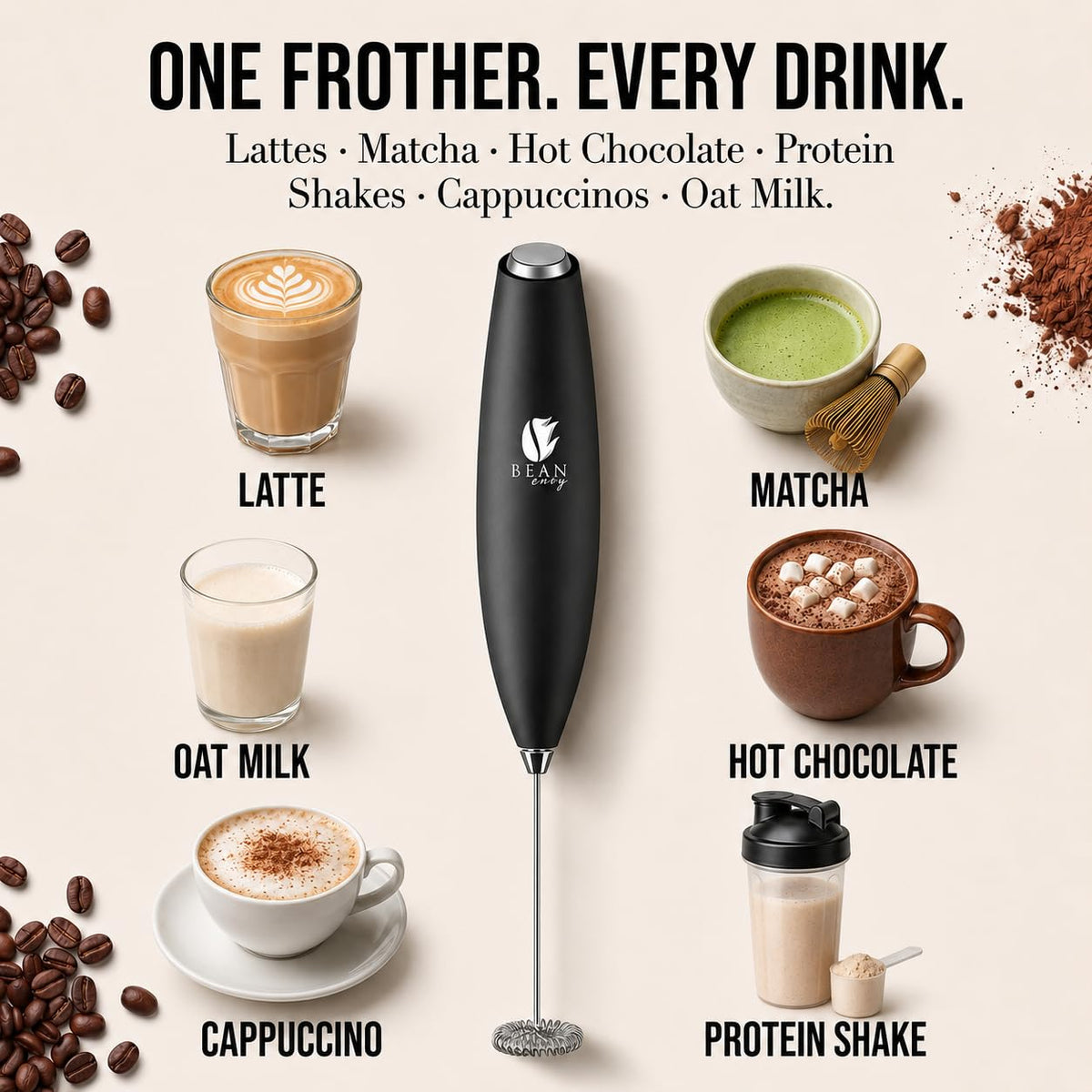Black Handheld Milk Frother E1832