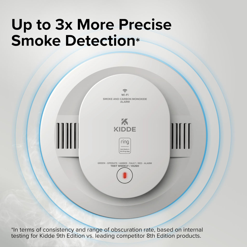 Smart Smoke & CO Detector V22306