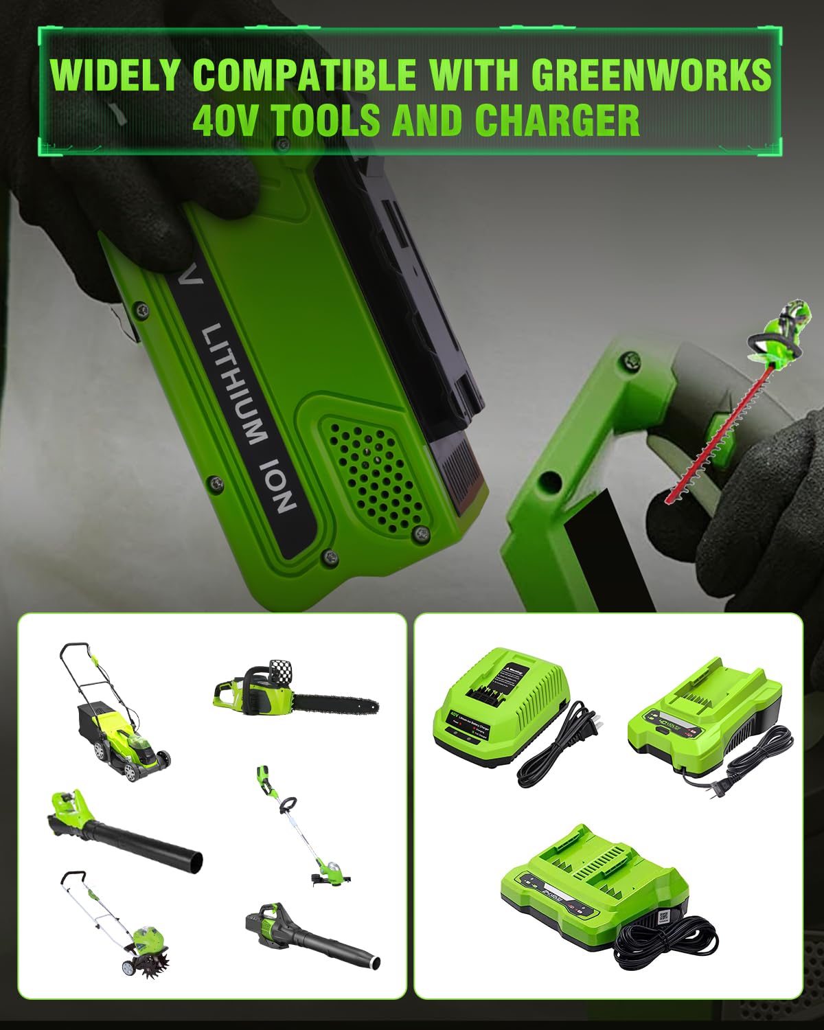40V 6.0Ah Replacement Battery and Charger E435