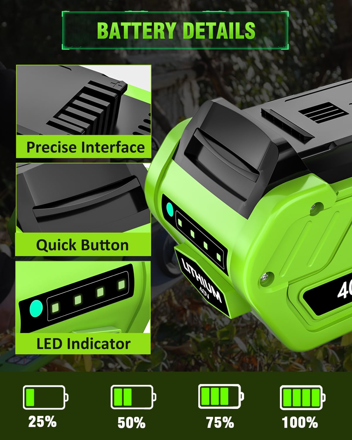 40V 6.0Ah Replacement Battery and Charger E435