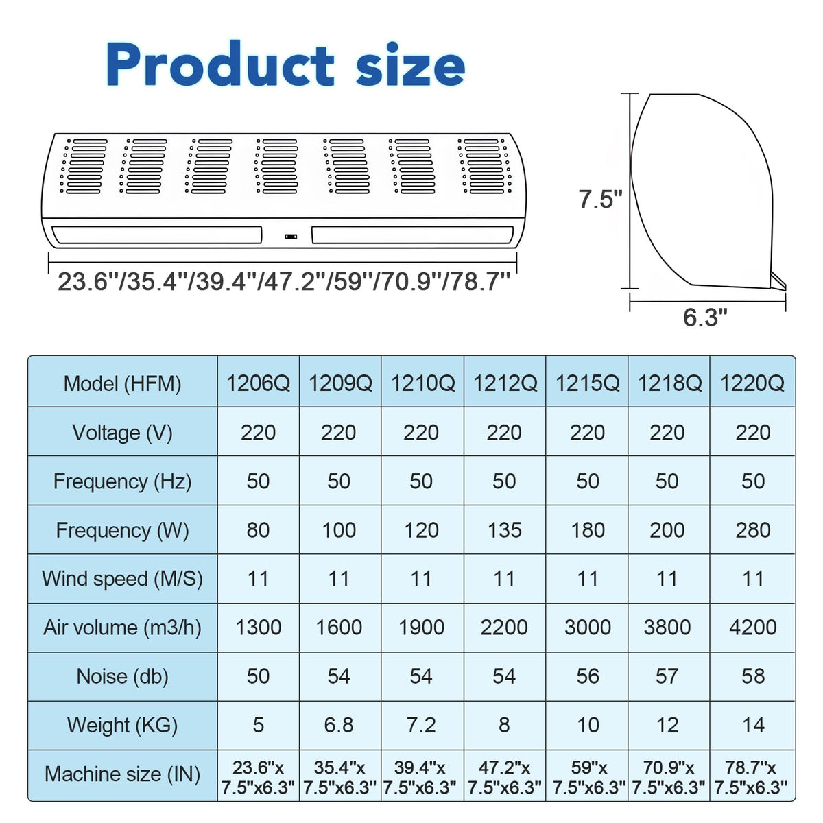 Wall Mounted Air Curtain 36 Inch Adjustable 2 Speed A9291