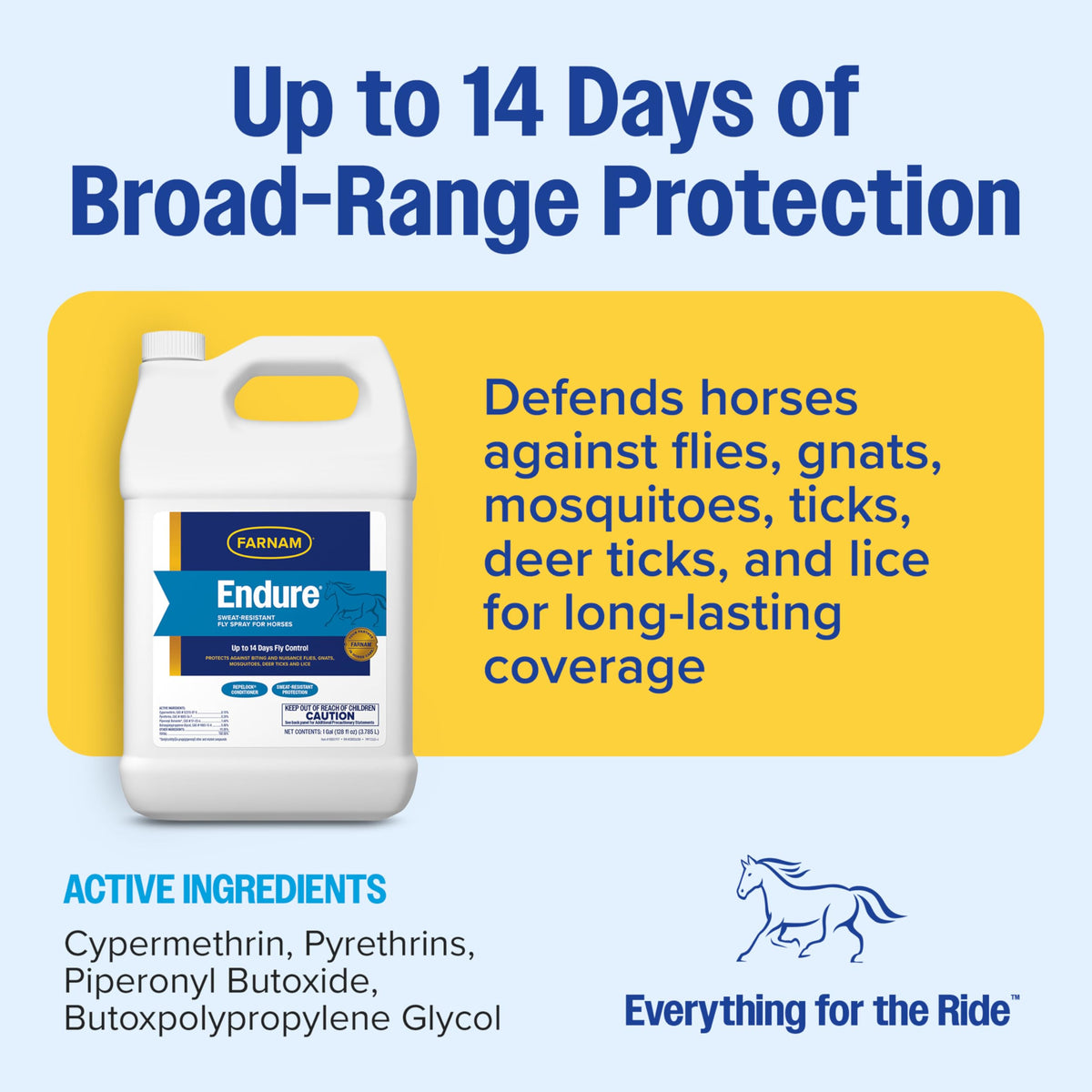 Fly Spray for Horses 128 oz Refill X40436