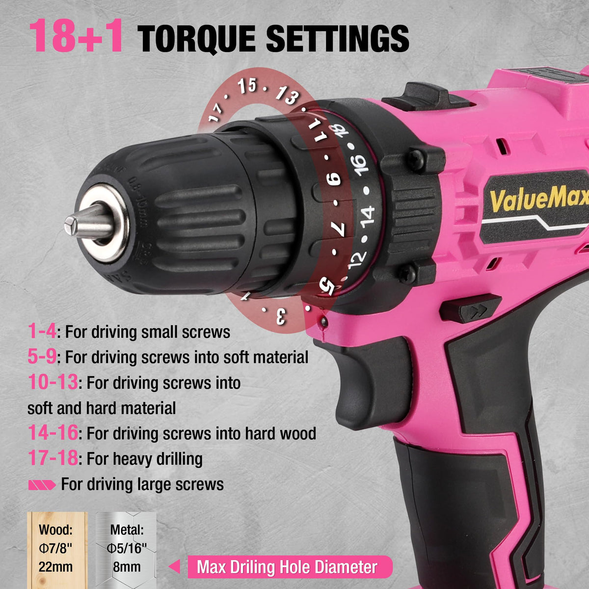 Pink 20V Cordless Drill Set with Battery and Charger T851