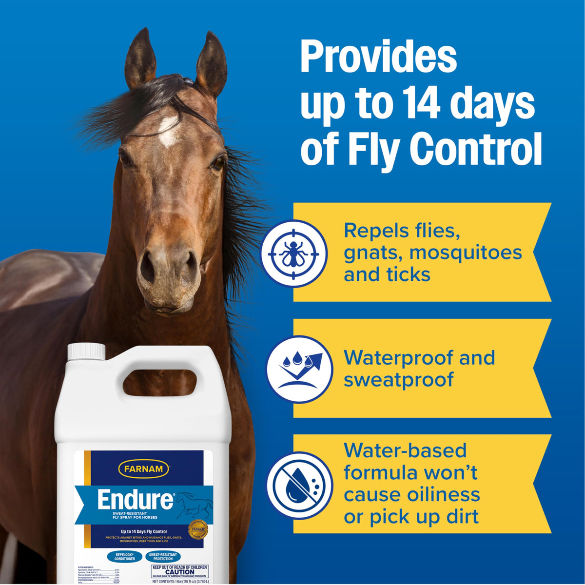 Fly Spray for Horses 128 oz Refill X40436