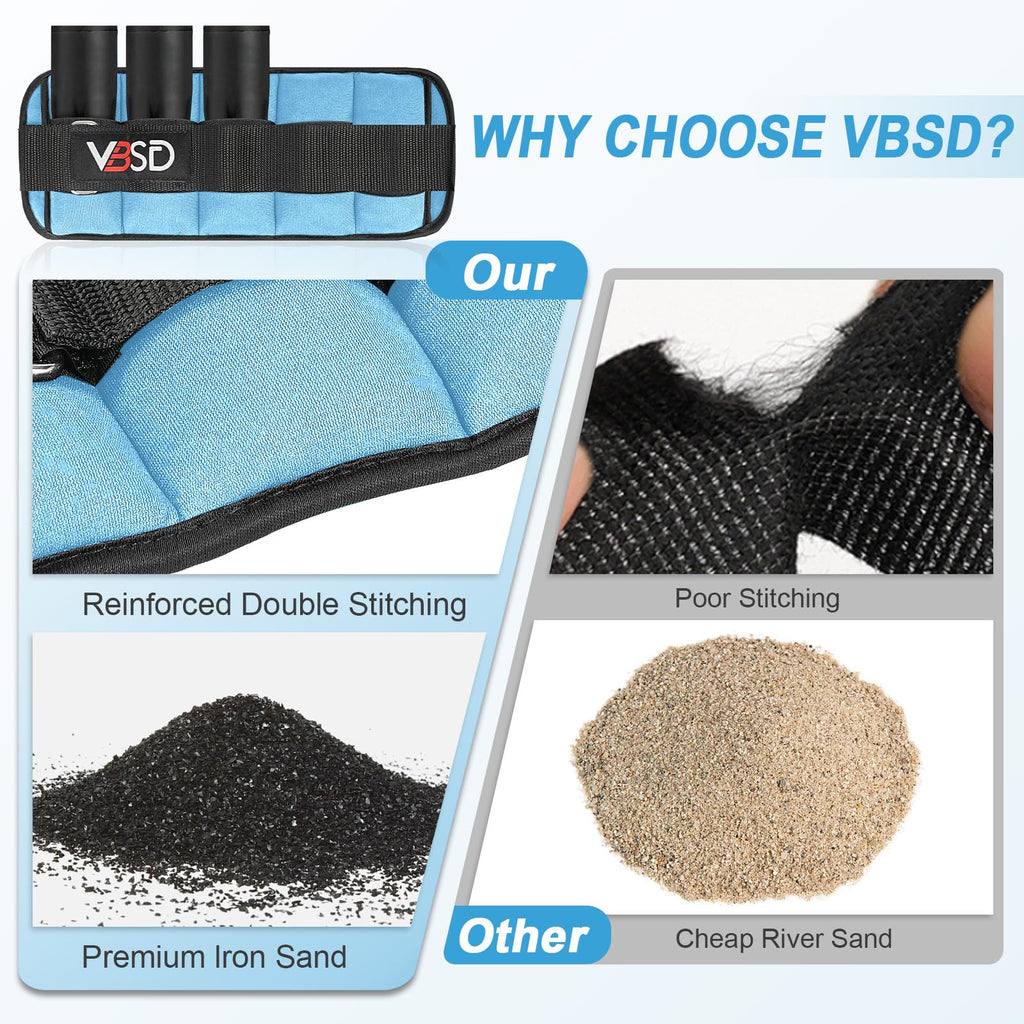Adjustable Ankle Weights 10lb 1 Pair Blue Z27185