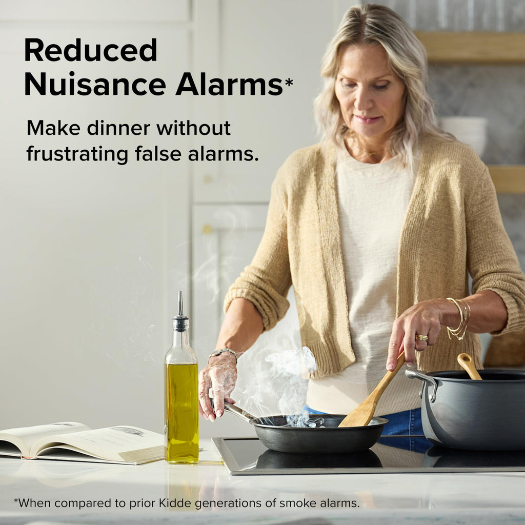 Smart Smoke & CO Detector V22306