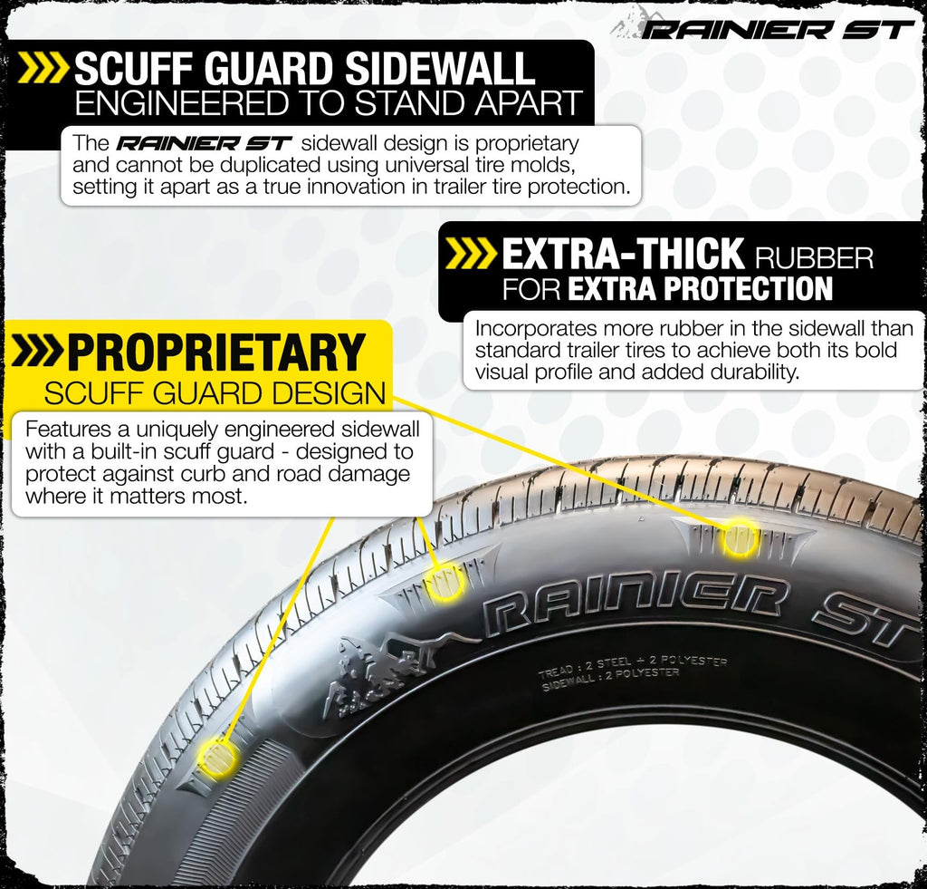 2-Pack ST205/75R15 Deep Tread Radial Trailer Tire F2038