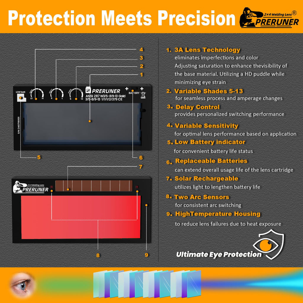 Red Shade 5-13 Auto Darkening Welding Lens 2x4-1/4 V322043