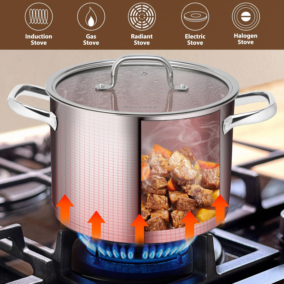 Stainless Steel 8-Quart Stock Pot X62078