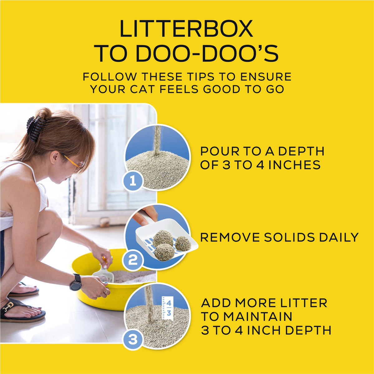 Clumping Multi-Cat Litter 17 lb Box Z3949