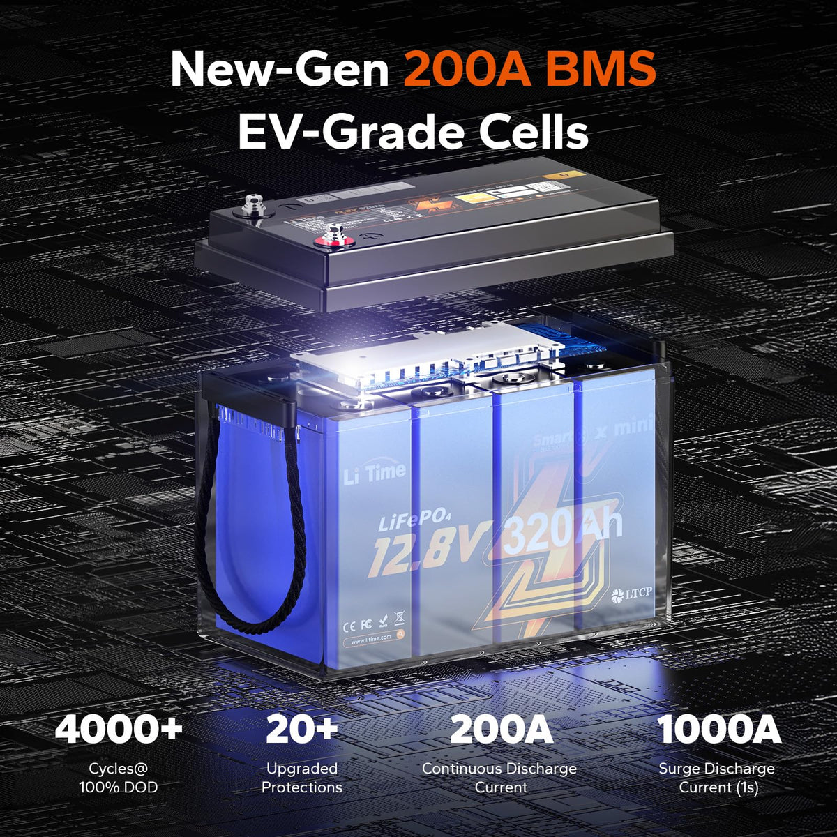 12V 320Ah Mini LiFePO4 Battery with Bluetooth N5603
